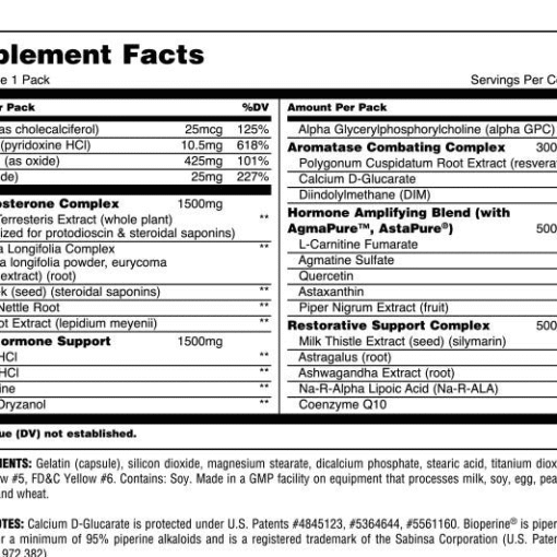 Alternative view of Animal Stack