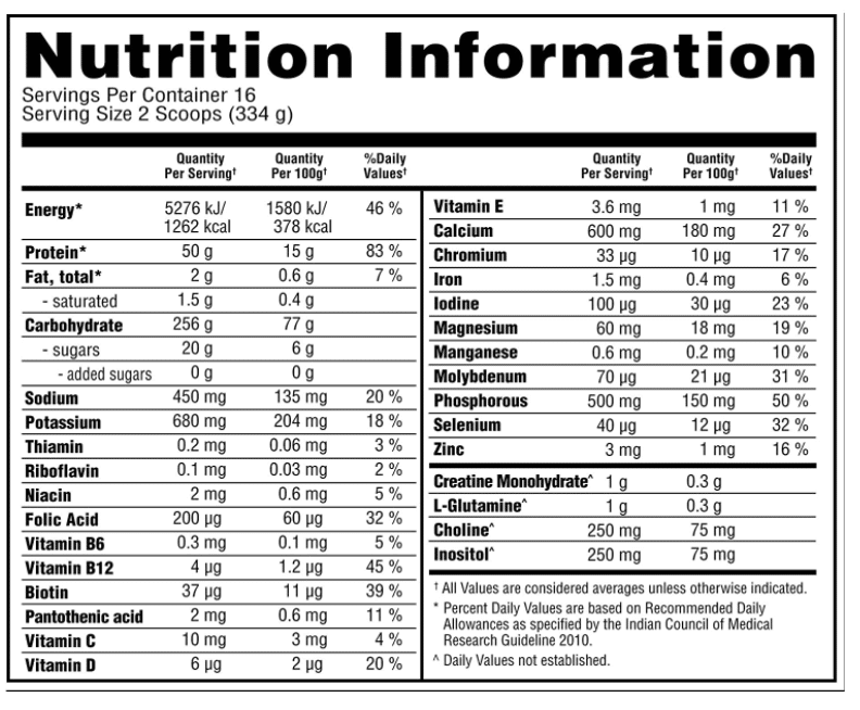 Serious Mass ON - Imagen 2