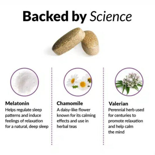 Alternative view of Somnapure Force Factor
