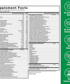 Alternative view of Smarter Greens Force factor