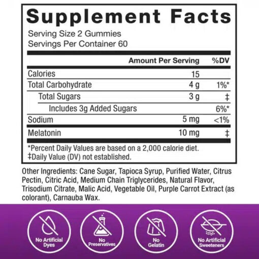 Alternative view of Somnapure gomitas Force Factor