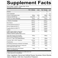 Alternative view of TOTAL WAR BLACK OPS REDCON1