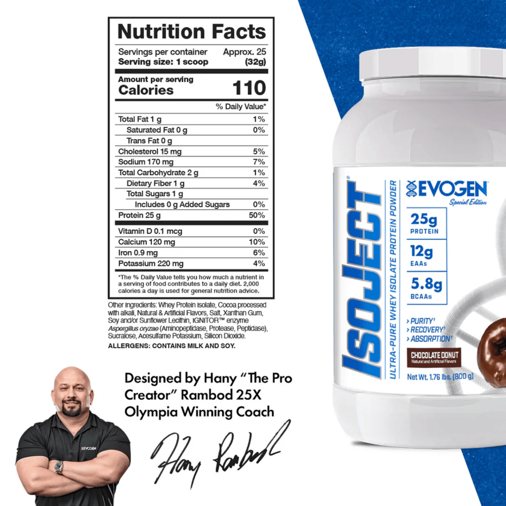 ISOJECT Proteina EVOGEN - Imagen 2