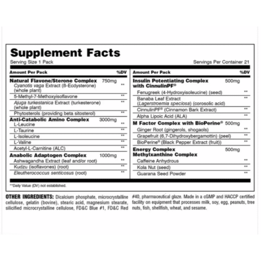 Alternative view of Animal M-Stack
