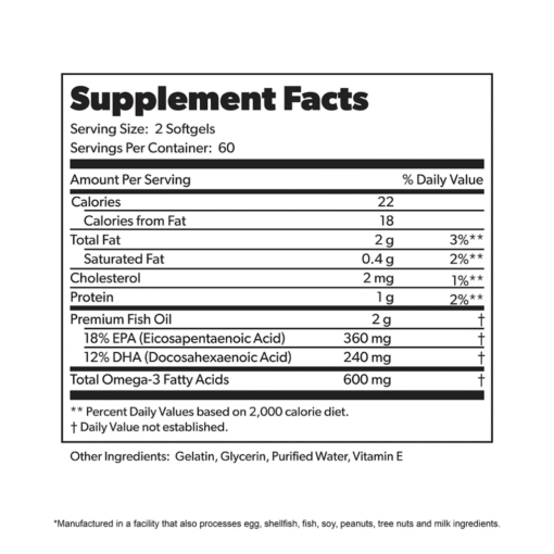 Alternative view of Omega 3 San Nutrition