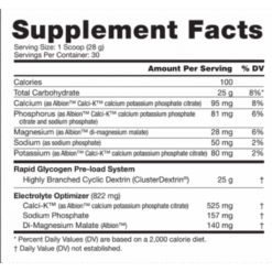 Alternative view of Nutrabio Super Carb