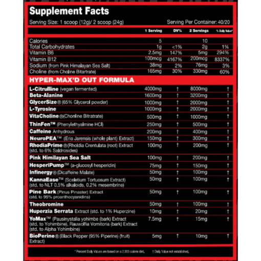 Alternative view of HYPERMAX'D OUT Pre Entreno