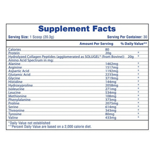 Alternative view of HI-TECH Colageno Peptides