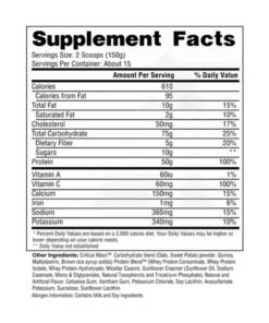 Alternative view of HI-TECH Critical Mass