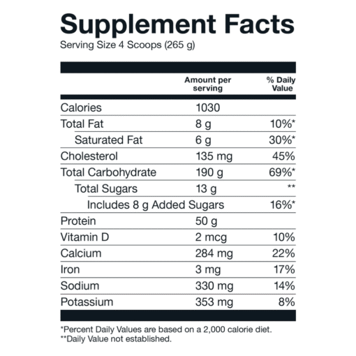 Alternative view of Basic Mass Gainer