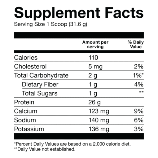 Alternative view of Basic Isolate Proteina