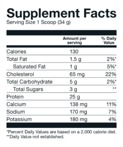Alternative view of Basic Whey Proteina