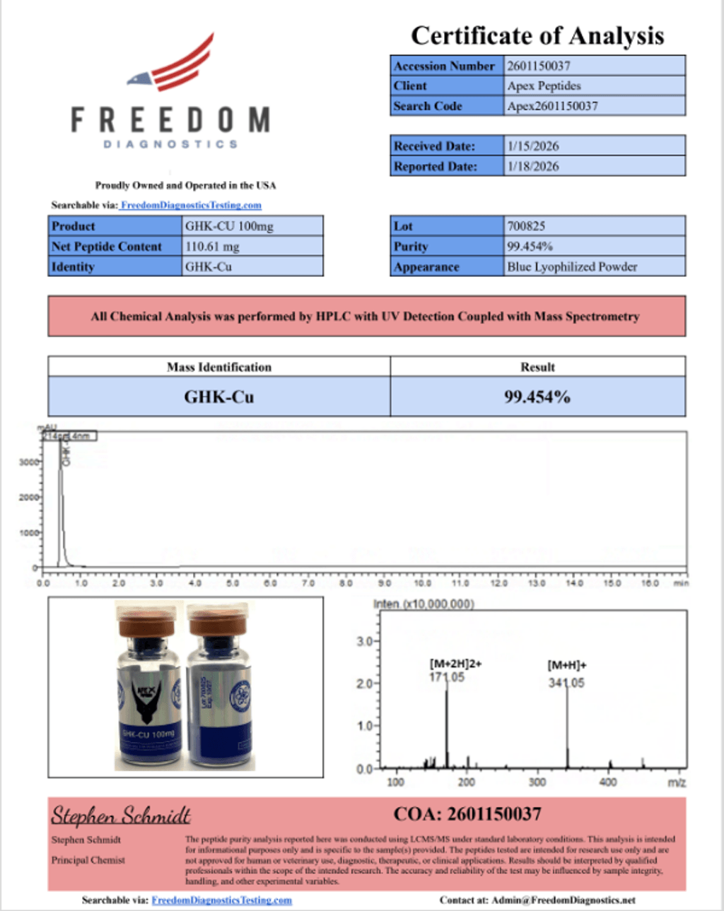GHK-CU 50 mg APEX - Imagen 3