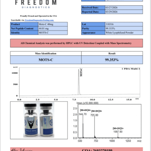 Alternative view of MOTS-C APEX