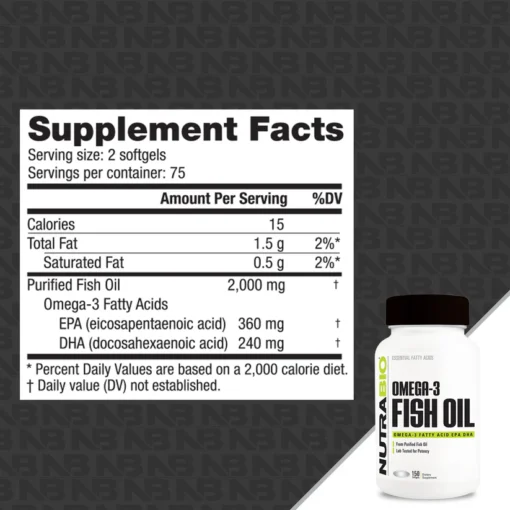 Alternative view of Nutrabio Omega 3 Fish Oil