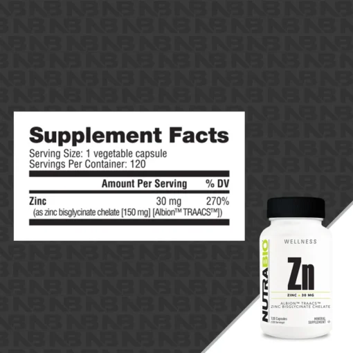 Alternative view of Nutrabio zinc
